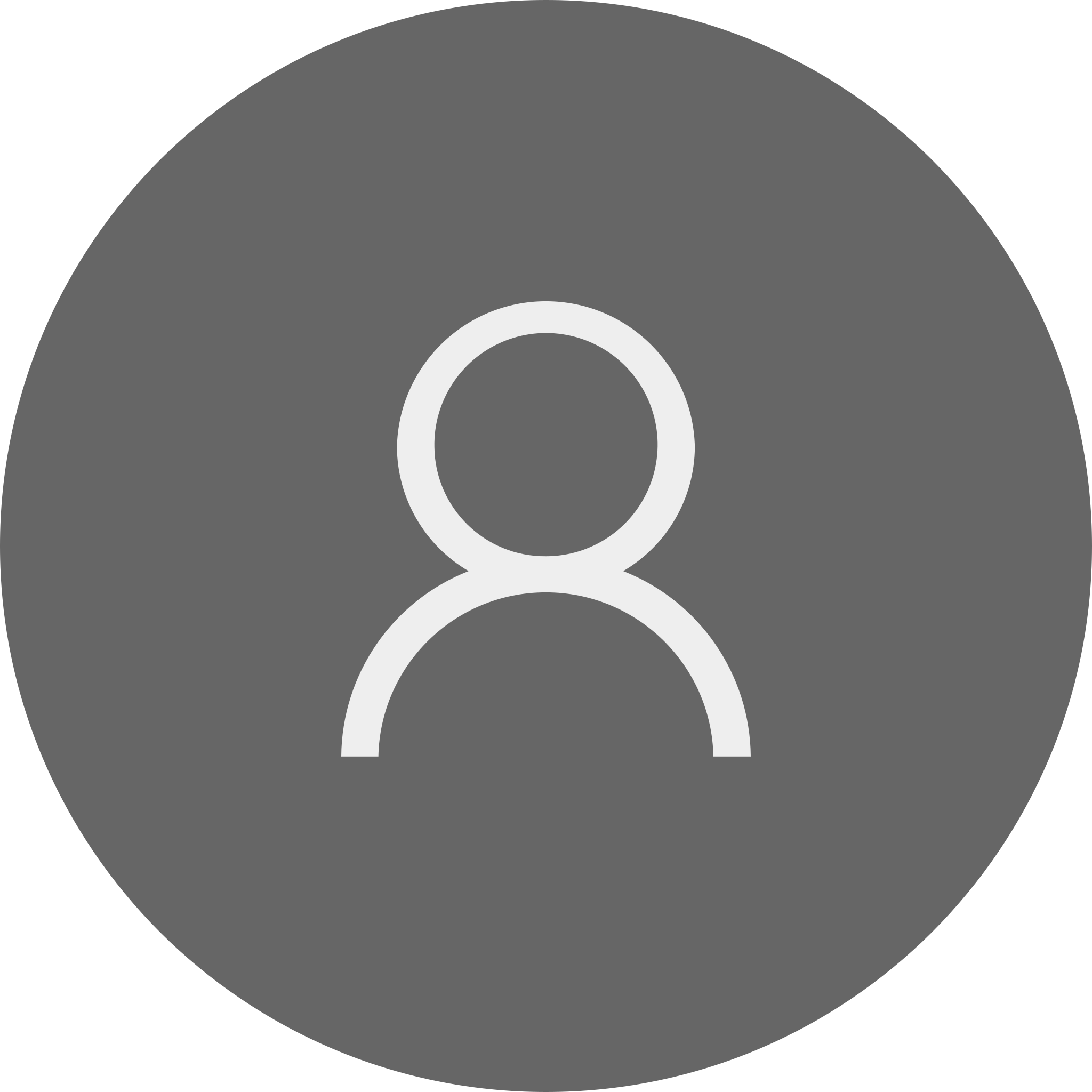 Former Member
